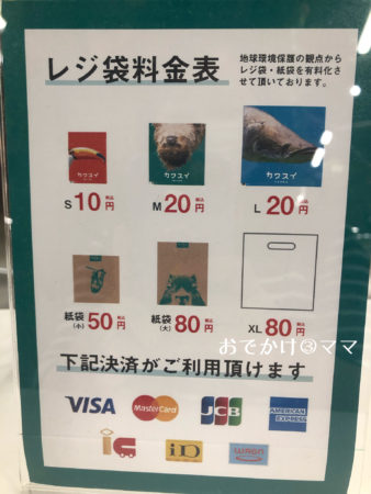川崎水族館のレジ袋料金表